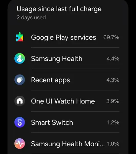 google-play-what-are-we-even-doing-v0-1x1k49fgcg6h1-675w-760h.jpg